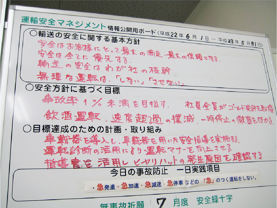 運輸安全マネジメント